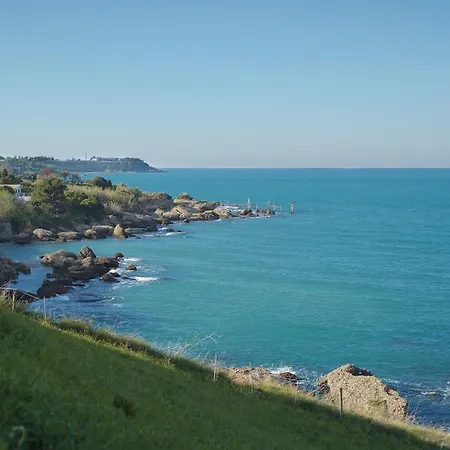 Bagni Vittoria Vasto
